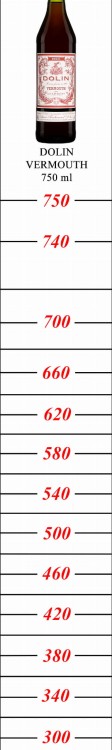 1068