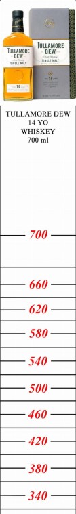 1092