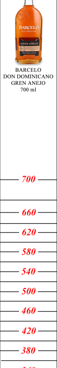 1118