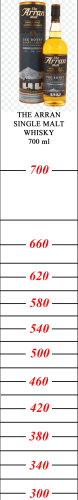 1123