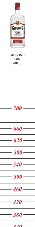 1126