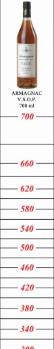 233