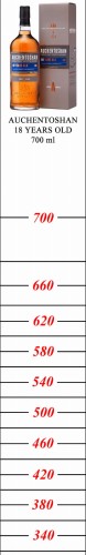 236
