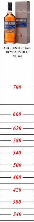 236