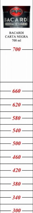 245