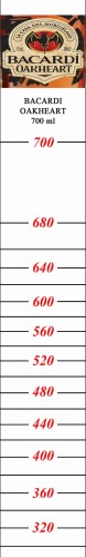250