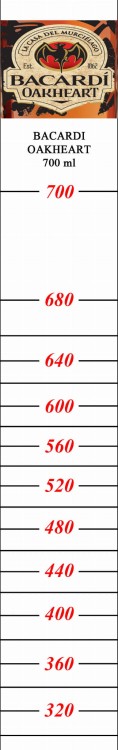 250