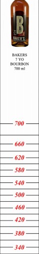 268