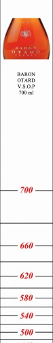 288