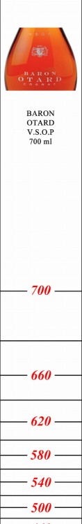 288