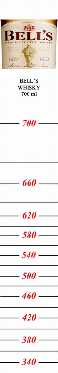 300