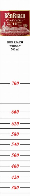 308