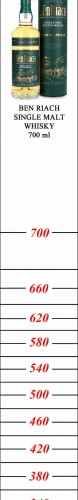 309