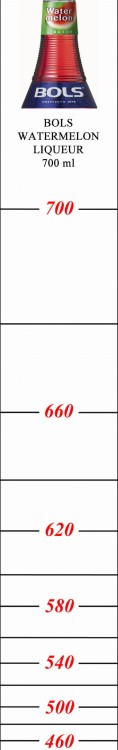 332