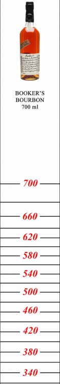 343