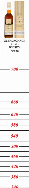 521
