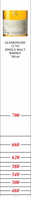 525