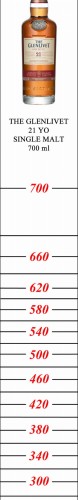 529