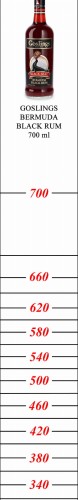 545