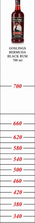 545