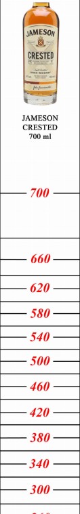621