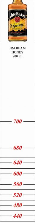 633
