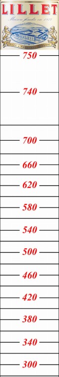 684