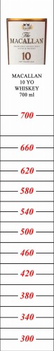 700