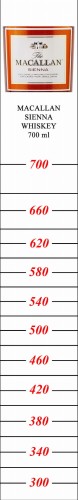 705