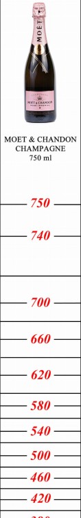 750