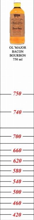 776