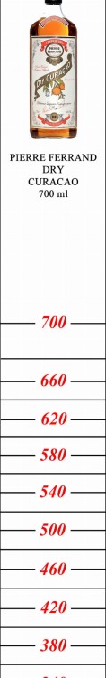 822