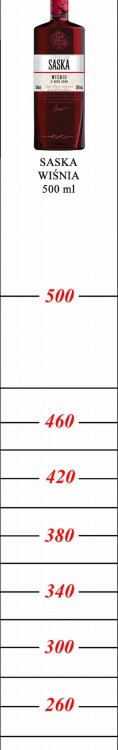 880