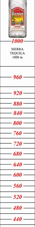 897