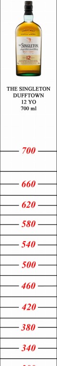 898